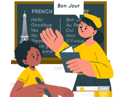 Ways Through Which French Kindergartens Develop Social Skills